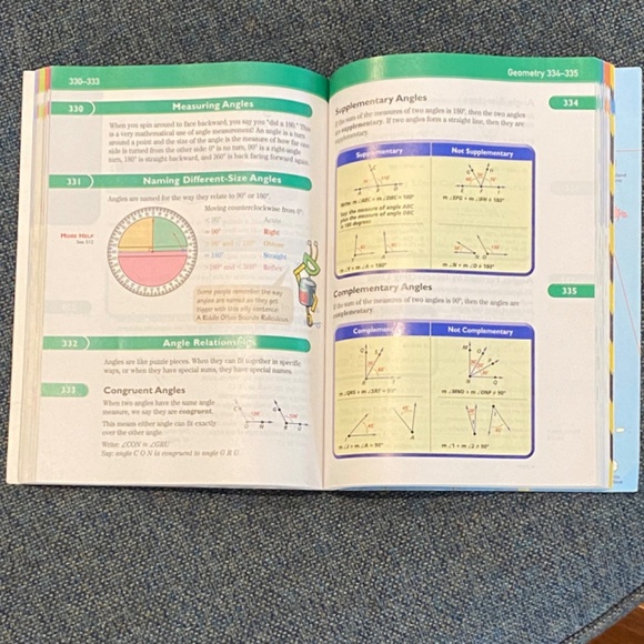 MATH ON CALL - MATH ON HAND 2 Mathematics Handbooks Colorful Books for Concepts - Picture 5 of 11